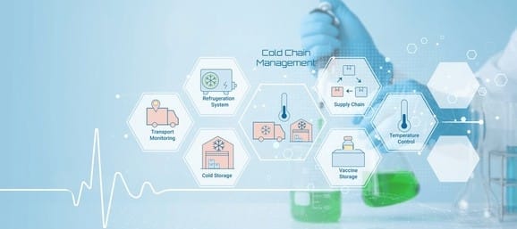 Why FMCG Companies Depend on Market Intelligence Before Expanding