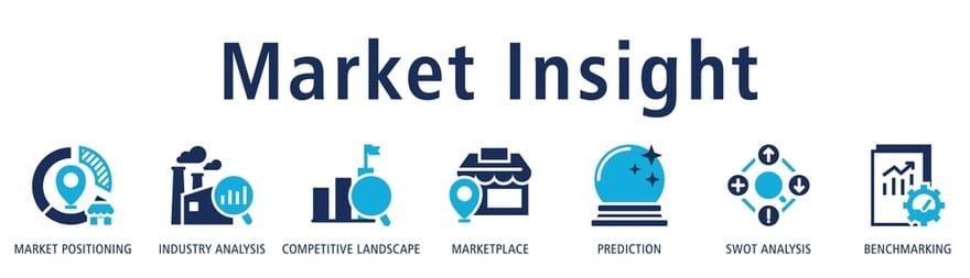 How Businesses Can Identify Underserved Opportunities Within Existing Markets
